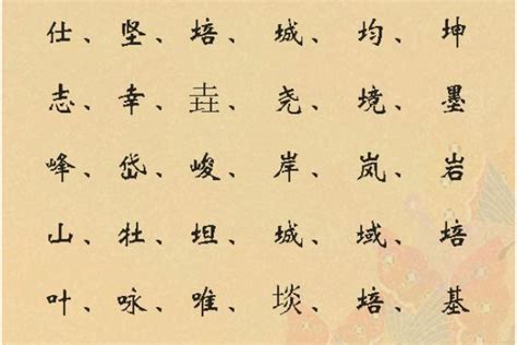 八劃屬土的字|「康熙字典8画土属性的字」康熙字典八画五行属土的字大全